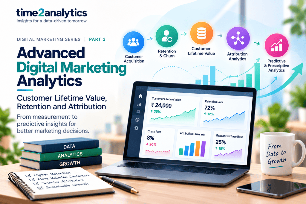 Advanced Digital Marketing Analytics: Customer Lifetime Value, Retention and&nbsp;Attribution